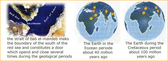 Origin and geology